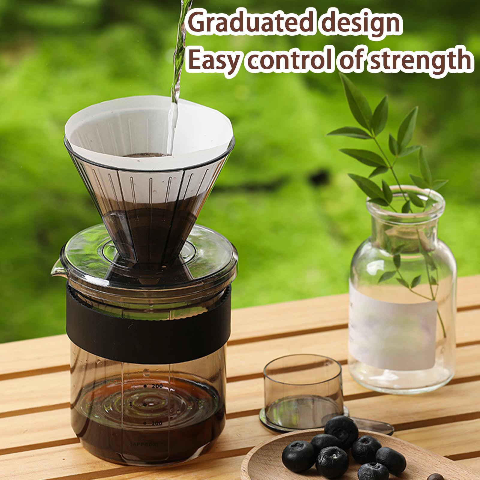 Pour Over Coffee Maker Three i - огляд і ціна Pour Pot Aluminum